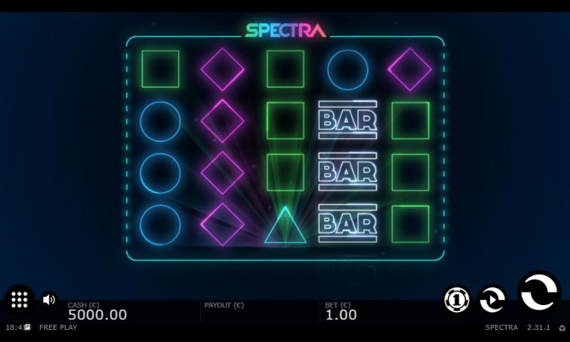 Spectra