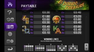 El Dorado Treasure demo play free 1
