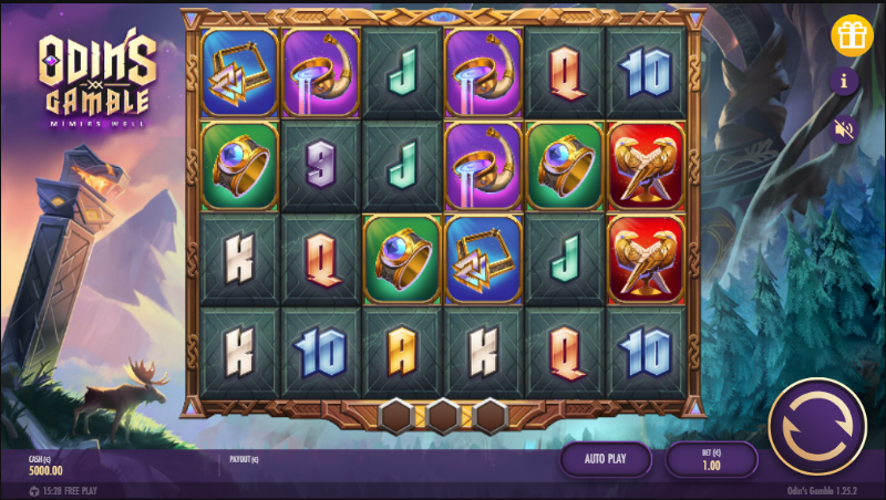 Odin’s Gamble