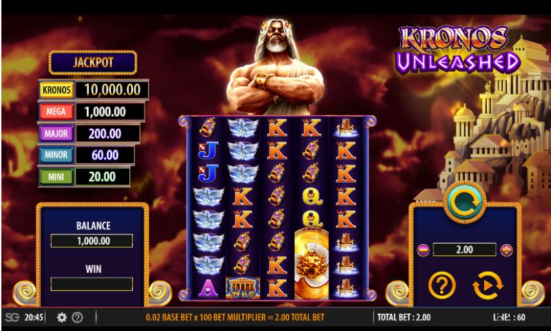 Kronos Unleashed