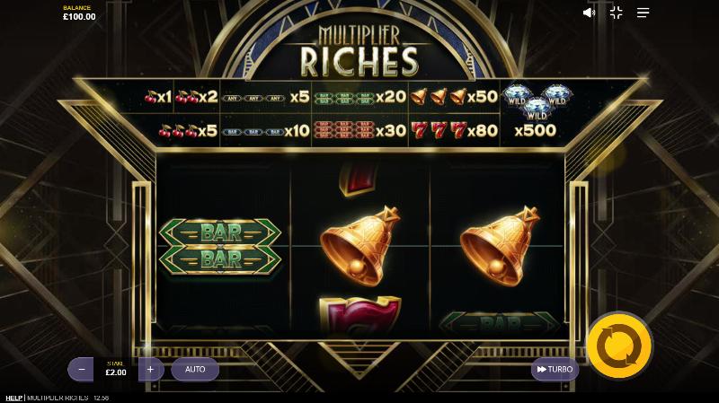 Multiplier Riches