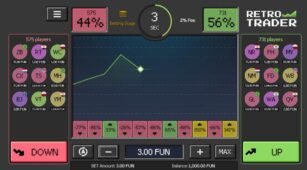 Retro Trader demo play free 0
