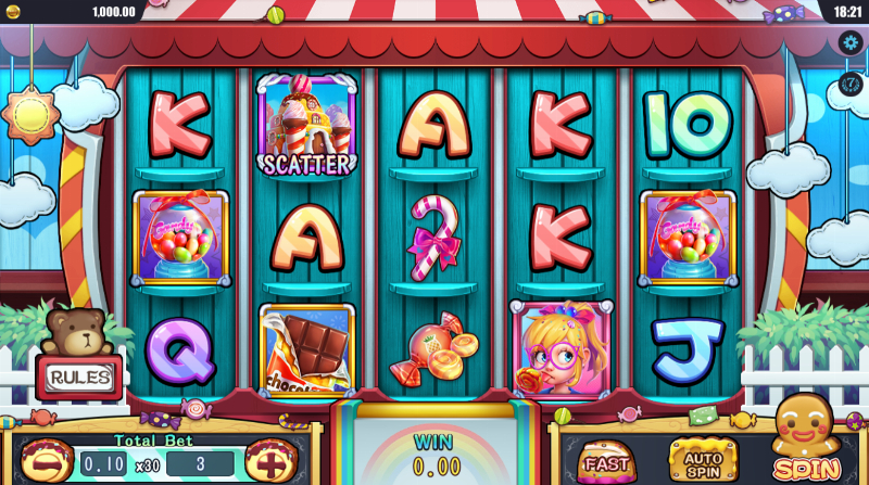 Candy House