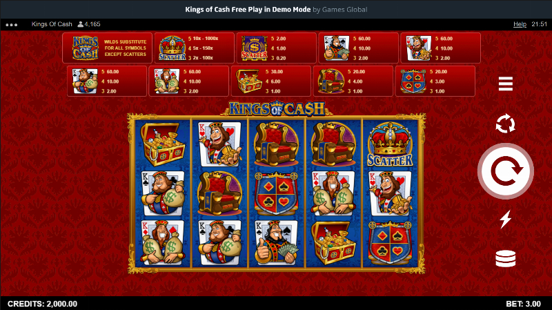 Kings Of Cash