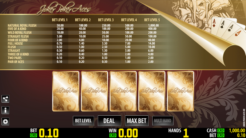 Joker Poker Aces Hd
