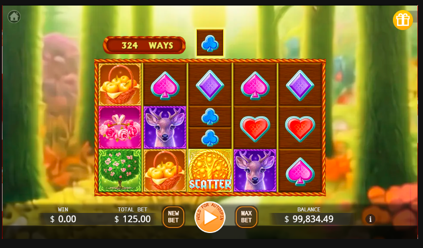 Idun's Garden Fusion Reels