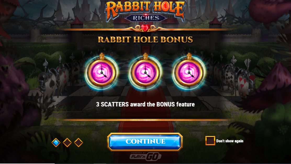 Rabbit Hole Riches