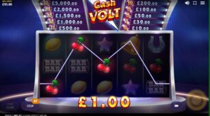 Cash Volt demo play free 2